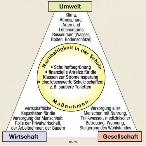 download psychologische begutachtung im