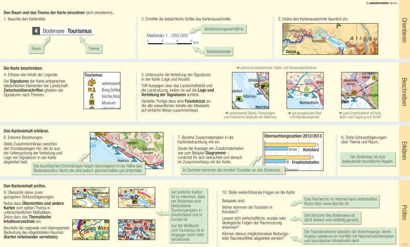 Diercke Weltatlas - Kartenansicht - - Eine thematische Karte lesen und