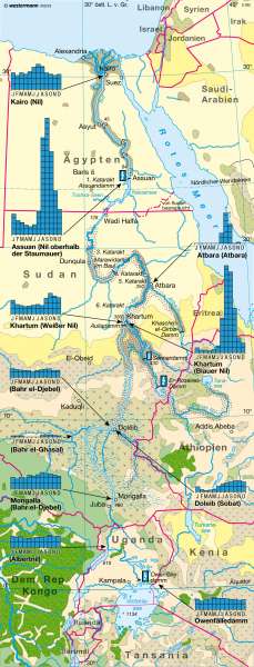 Diercke Weltatlas - Kartenansicht - Der Nil - ein Fremdlingsfluss - 978