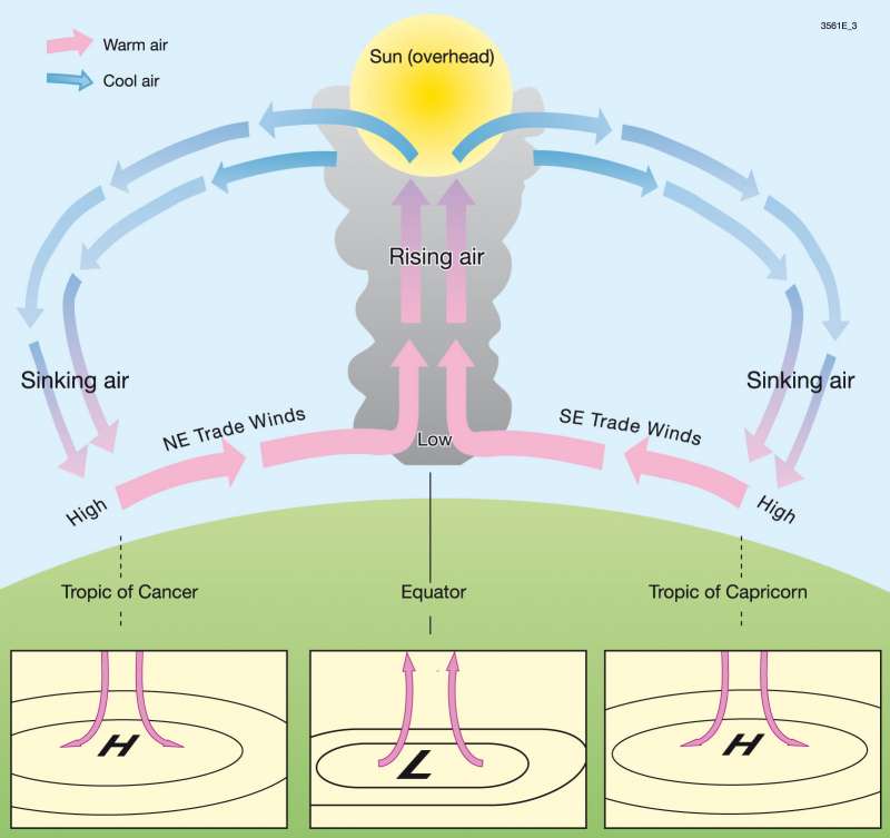 http://kuhlenfeld.de/ebook.php?q=free-principles-of-visual-attention-linking-mind-and-brain-2008/