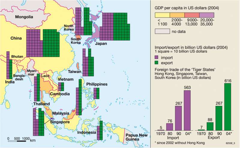 South Asian Economies 17