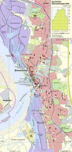 Diercke Karte Bremerhaven  - Havenwelten