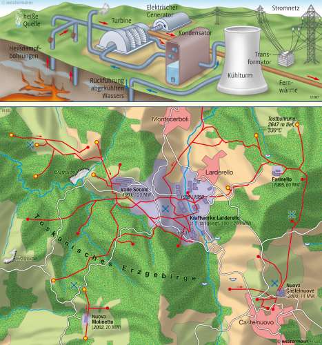 Diercke Karte Toskana (Italien) – Nutzung geothermischer Energie