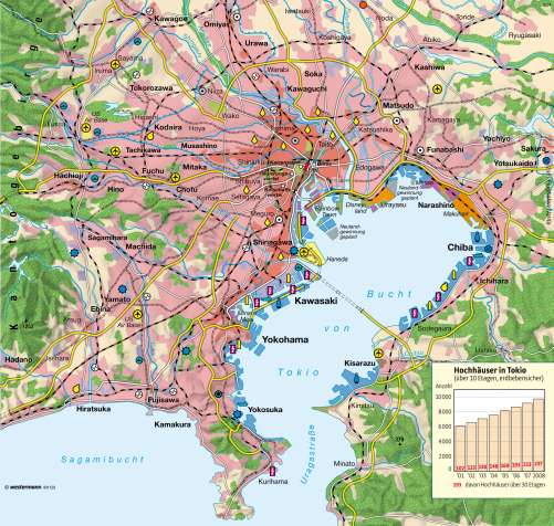 Diercke Karte Tokio – erdbebengefährdete Weltstadt