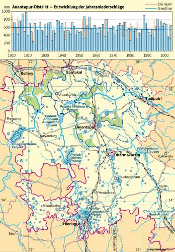 Diercke Karte Anantapur (Südindien) – Bewässerungsprojekte
