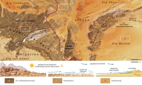 Diercke Karte Sahara – Wüstenarten im Satellitenbild