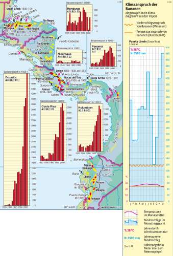 Diercke Karte Mittelamerika – Bananenanbau