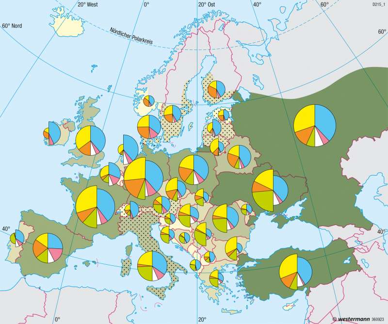 Europa | Erträge landwirtschaftlicher Produkte | Europa - Landwirtschaft | Karte 97/3
