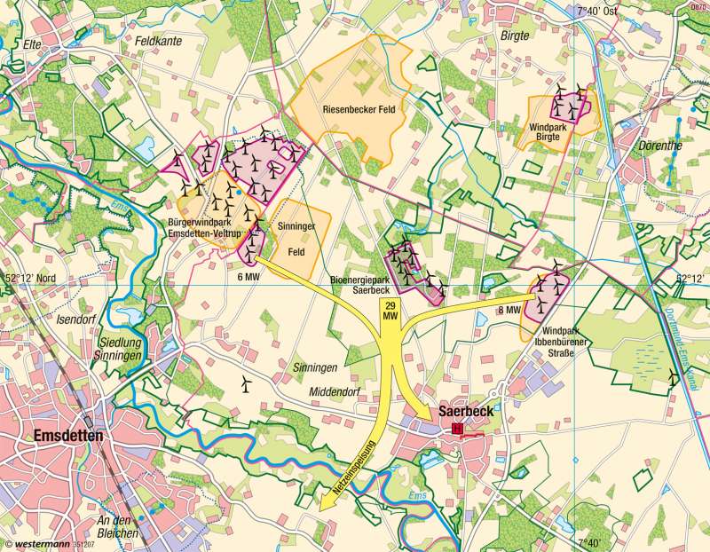 Saerbeck (Münsterland) | Nachhaltige Versorgung | Nachhaltige Entwicklungspfade | Karte 49/6