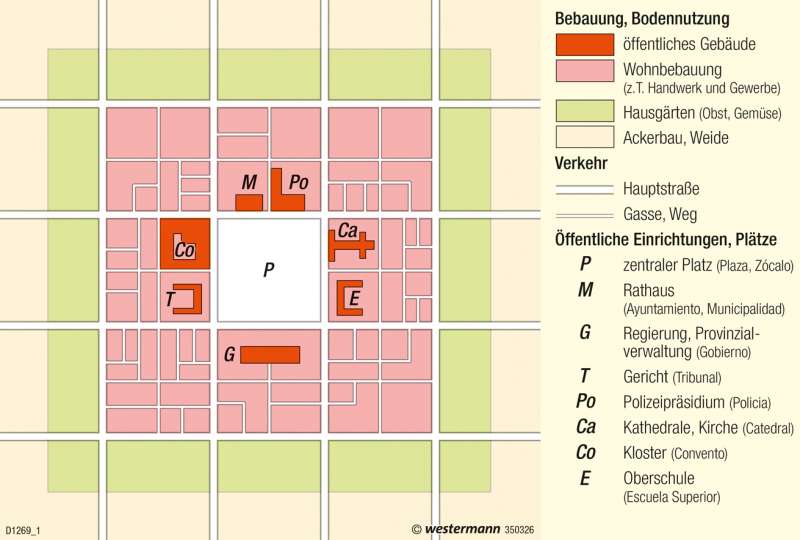 | Idealplan der spanischen Kolonialstadt (16. Jh.) | Mexiko - Lateinamerikanische Stadt | Karte 223/4