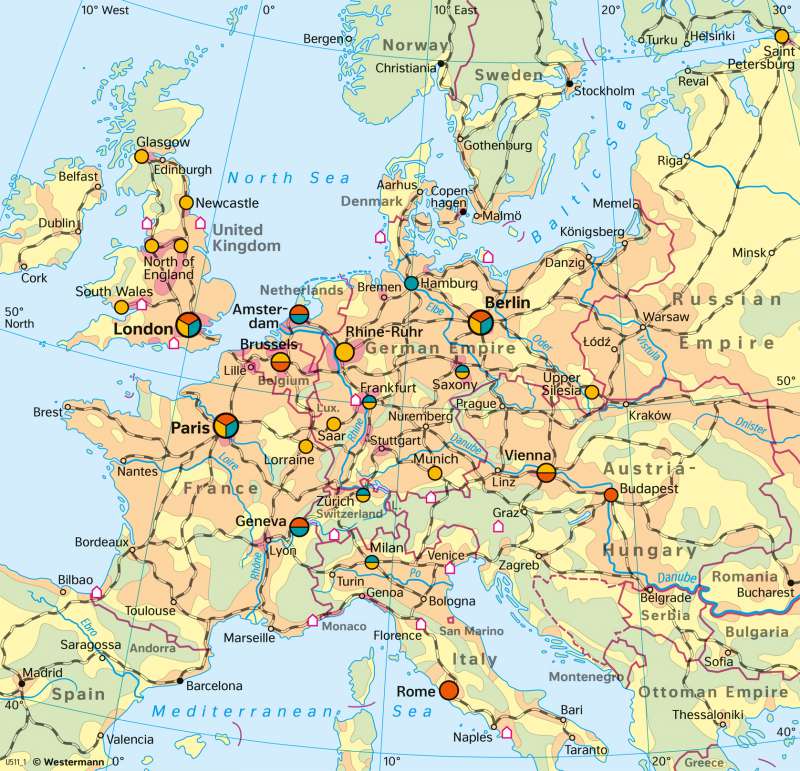Europe | Interconnected economic centres circa 1900 | Economy | Karte 64/2