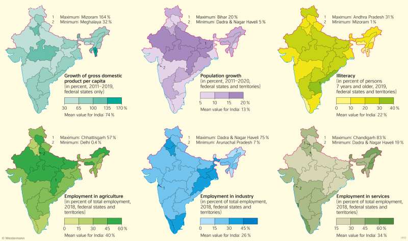 India | Regional disparities | Monsoon and regional disparities | Karte 123/6