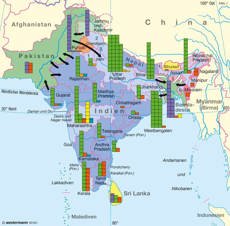Südasien | Religionen | Südasien - Vielfalt der Raumstrukturen | Karte 183/4