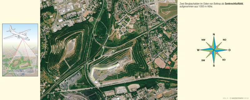 Bottrop | Östliches Stadtgebiet | Vom Bild zur Karte | Karte 8/1