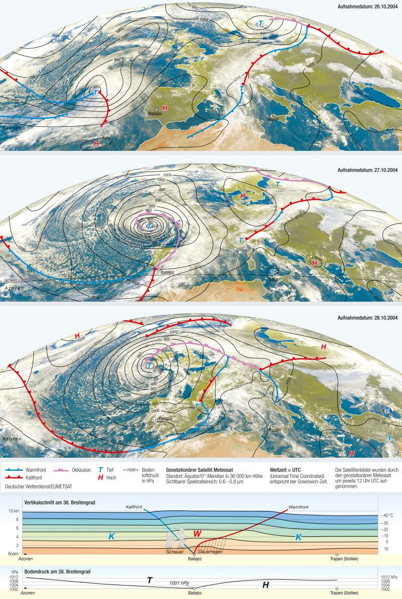  | Durchzug einer Frontenzyklone | Europa - Wetter und Atmosphäre | Karte 93/5