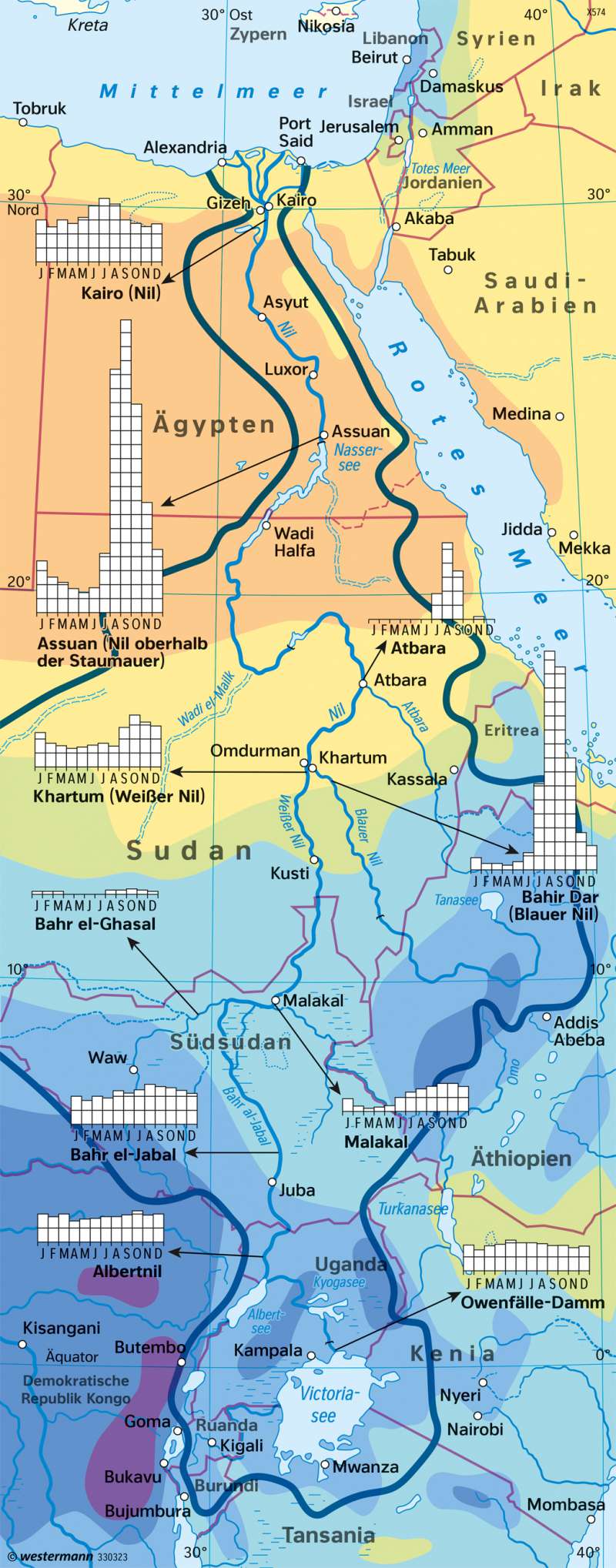 Nil Karte