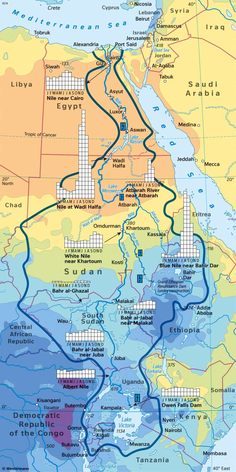 The Nile | River basin and runoff | Climate and Nile catchment | Karte 147/7