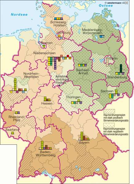 Arbeitslosigkeit/Binnenwanderung | | Deutschland - Wirtschaftsstruktur | Karte 65/3