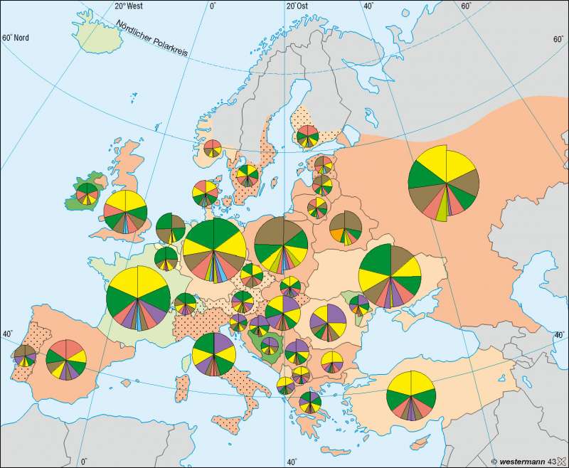 Wandel in der Landwirtschaft | Entwicklung des Ackerbaus 1990-2005 | Europa - Landwirtschaft | Karte 83/3