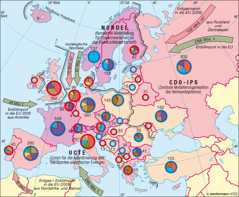 stromnetz europa karte Diercke Weltatlas Kartenansicht Europa Stromerzeugung Und Verbrauch 978 3 14 100700 8 85 3 0 stromnetz europa karte