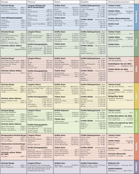 download die vitamine ihre bedeutung für die physiologie und pathologie