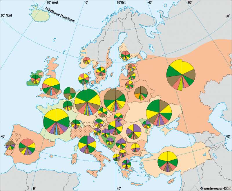 Wandel in der Landwirtschaft | Entwicklung des Ackerbaus 1990-2005 | Europa – Landwirtschaft | Karte 67/3