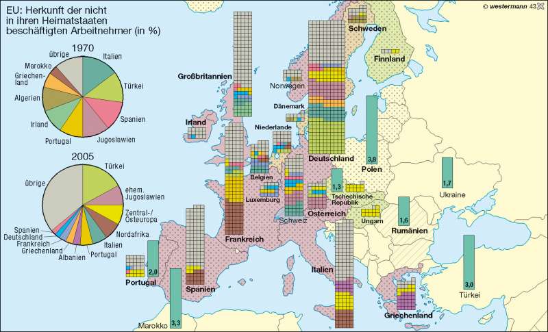 Ausländische Arbeitnehmer (2005) | | Europa – Bevölkerung | Karte 70/2