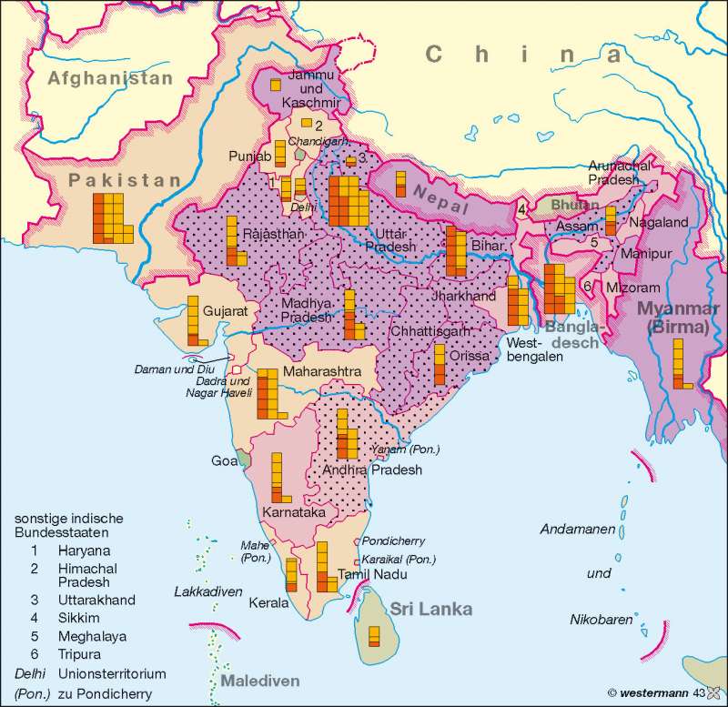 Südasien | Entwicklungsunterschiede | Indien | Karte 130/1