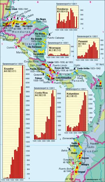 Mittelamerika | Bananenanbau | Mittelamerika – Wirtschaft | Karte 163/3