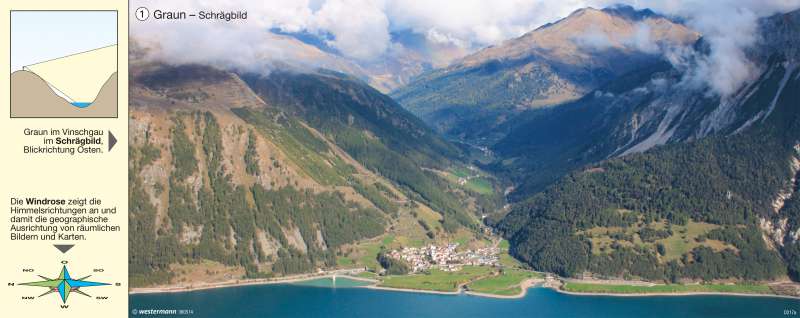 Graun | Schrägbild | Vom Bild zur Karte – Graun im Vinschgau | Karte 10/1