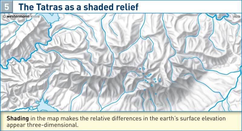 The Tatras as a shaded relief |  | Height representation in maps | Karte 13/5