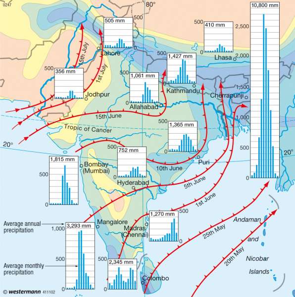 Diercke Weltatlas - Kartenansicht - South Asia — Monsoon - - 978-3-14-100790-9 - 95 - 5 - 0