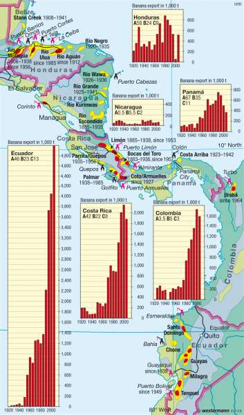 Central America — Banana cultivation |  | The Americas - Agriculture | Karte 129/3