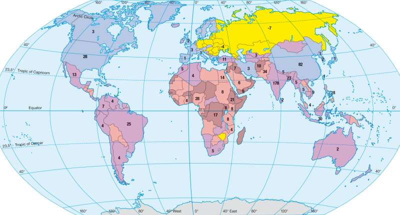 Population development |  | The world - Population | Karte 190/2
