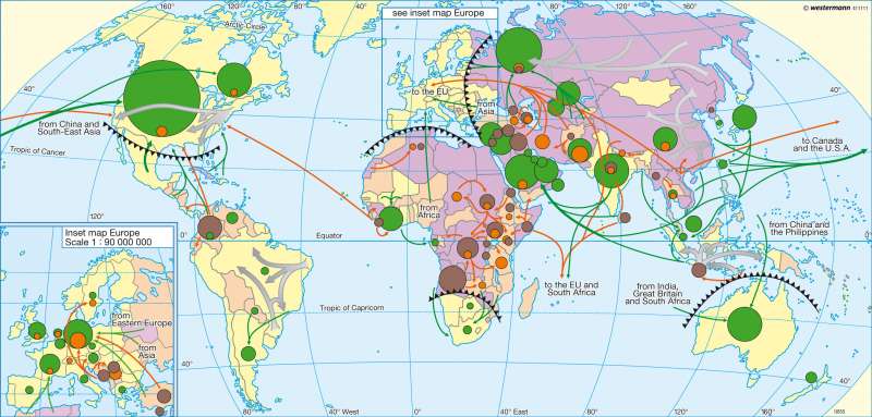 Migration — Labour migrants and refugees |  | The world - Globalization | Karte 195/3