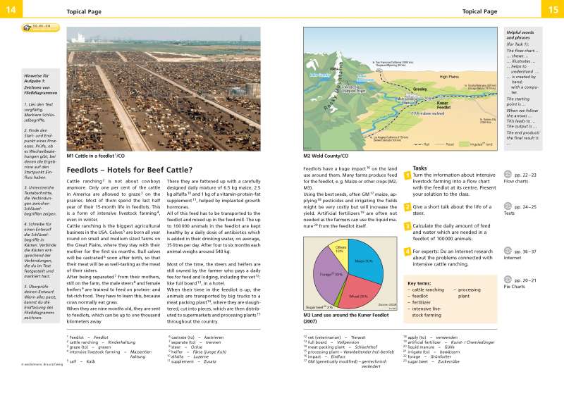 Feedlots - Hotels for Beef Cattle? |  | Topical Page | Karte 14/