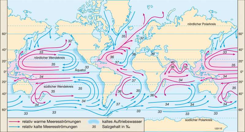 Diercke Weltatlas - Kartenansicht - Weltmeere - Wasserzirkulation - 978