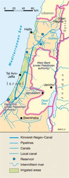 Israel Watershed Map