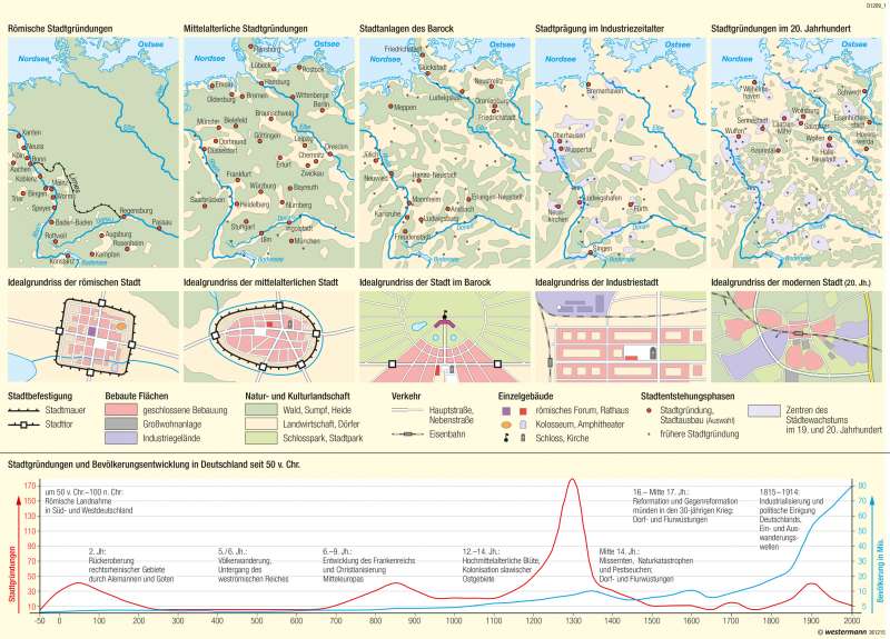 download frommers vienna the danube valley 2007 frommers complete 6th edition