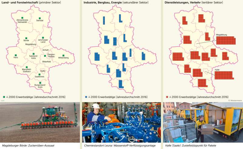Sachsen-Anhalt | Erwerbstätige nach Sektoren | Sachsen-Anhalt - Wirtschaft | Karte 23/2