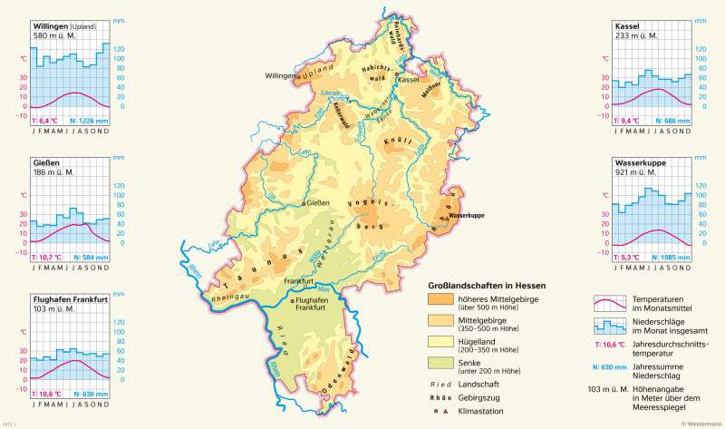 Diercke Weltatlas - Kartenansicht - Hessen - Klimastationen Und ...