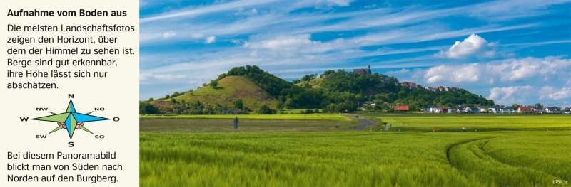 Amöneburg | Panoramabild | Amöneburg - Vom Bild zur Karte | Karte 6/1