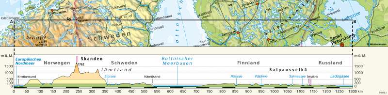 | Höhenprofil durch Skandinavien | Nordeuropa - Physische Karte | Karte 63/3