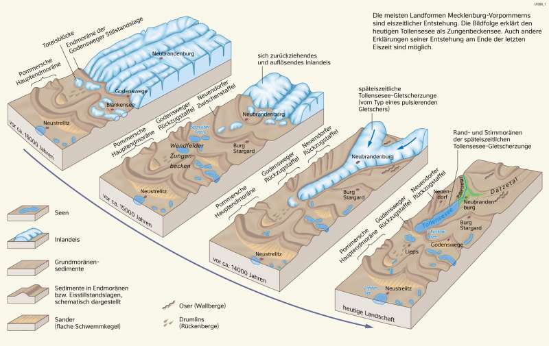 | Schema des Eisrückzuges bei Neubrandenburg – Entstehung des Tollensesees | Mecklenburg-Vorpommern - Naturraum und Ostsee | Karte 14/2