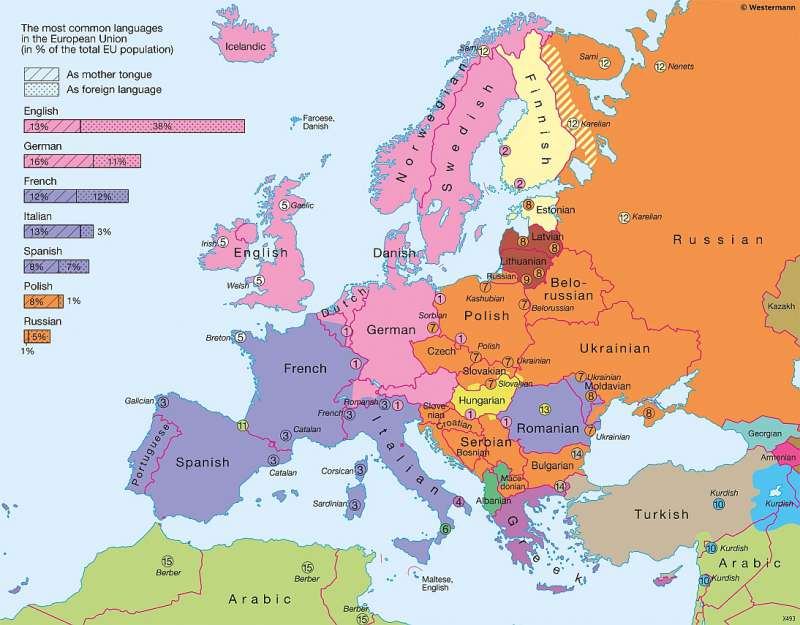 National languages and language minorities |  | Europe - Population | Karte 43/4